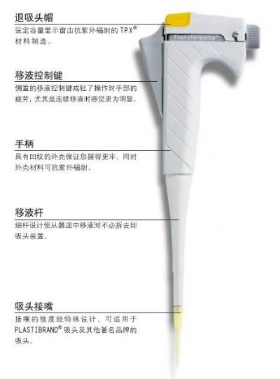 BRAND-Transferpette S整支灭菌单道移液器