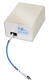 海洋光学深井深光谱仪S1024DW海洋光学亚洲公司
