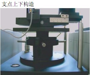 日本新东HEIDON Type:36 低负载磨损试验机