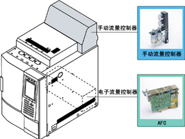 岛津气相色谱仪 GC-2014C广西德尔菲仪器设备有限公司/德菲科学仪器有限公司