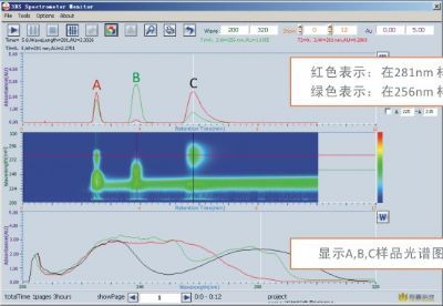 3DS层析过程分析工具