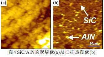 SThM-II型扫描热学显微镜上海卓伦微纳米设备有限公司