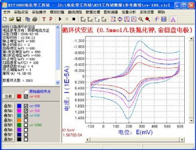 RST2100电化学工作站/电化学分析仪