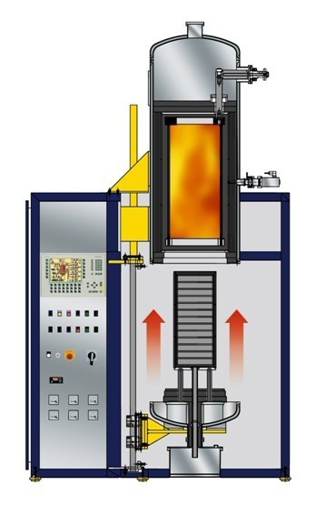德国底部加载石墨高温炉，最高温度至2500 °C上海德恭实业有限公司