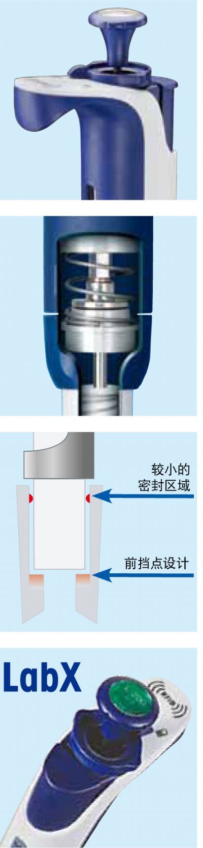 瑞宁Pipet-Lite XLS+单道移液器北京德泉兴业商贸有限公司