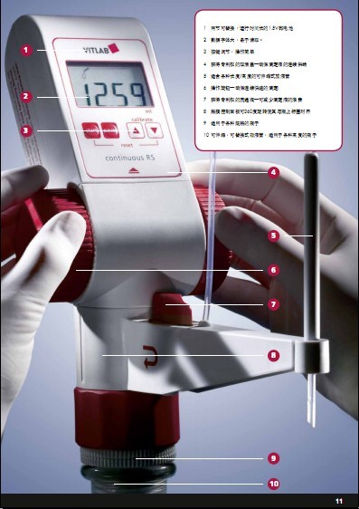 德国VITLAB 连续式数字滴定器