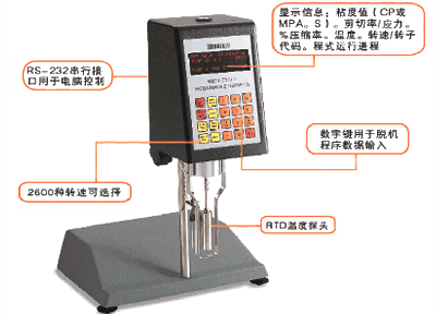 美国Brookfield流变仪