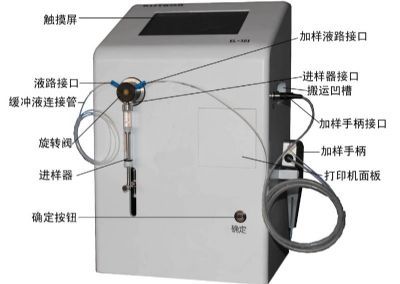 液体操作仪（自动进样器）嘉善瑞创电子科技股份有限公司