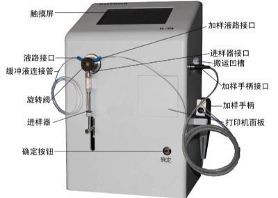 液体操作仪（自动进样器）