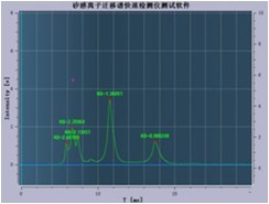 离子迁移谱快速检测仪