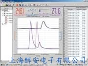 Daqpro 5300八通道数据记录仪