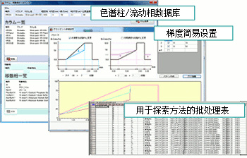 Nexera Method Scouting System 全方位的方法探索系统