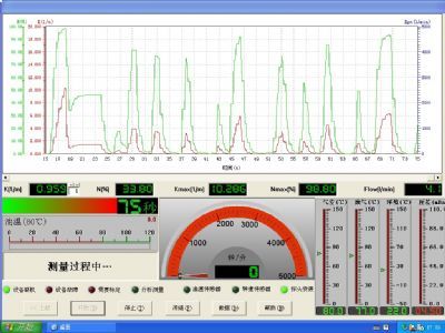 汽柴两用排放分析仪厦门通创检测技术有限公司