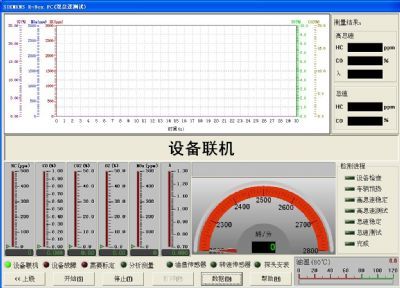 汽柴两用排放分析仪