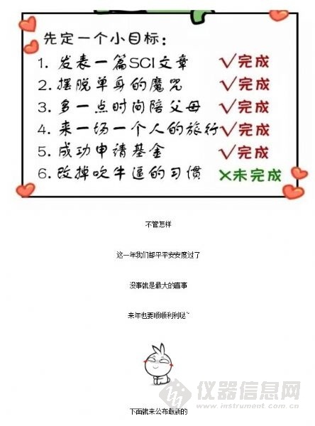 快速发表论文需要几天 2016129115418.jpg