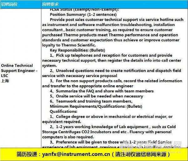 赛默飞招聘_招聘 赛默飞世尔科技(2)