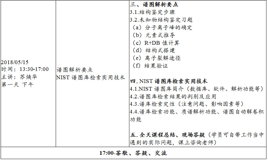 曲谱分析图_钢琴简单曲谱(3)