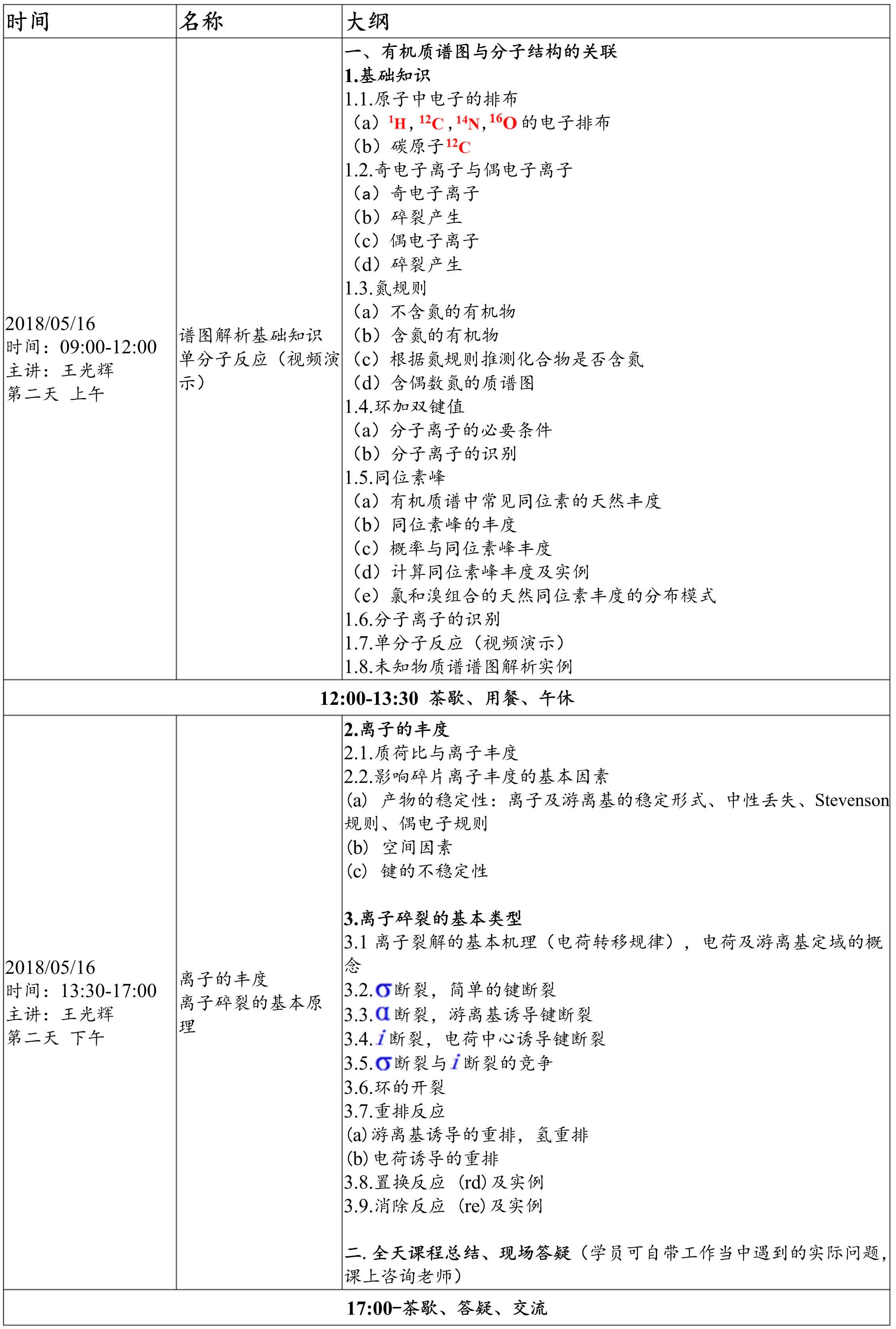 曲谱分析图_钢琴简单曲谱(2)