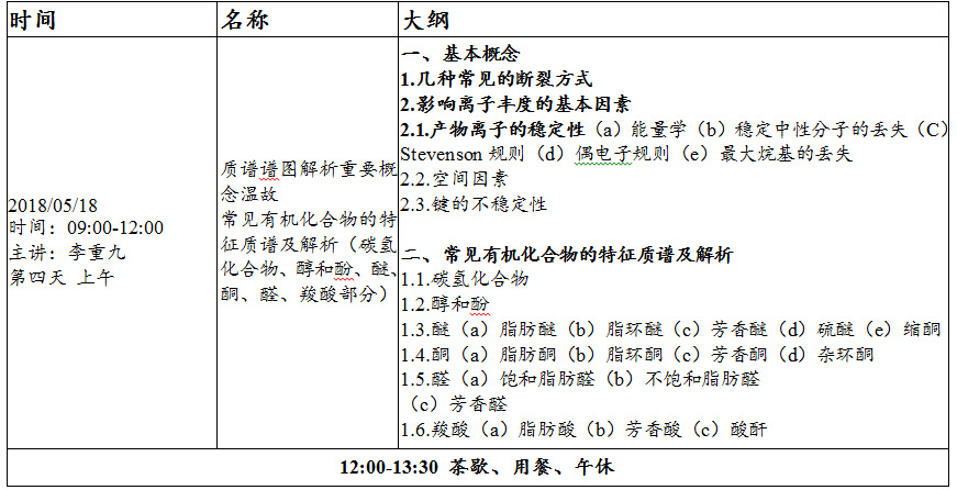 曲谱分析图_钢琴简单曲谱(3)