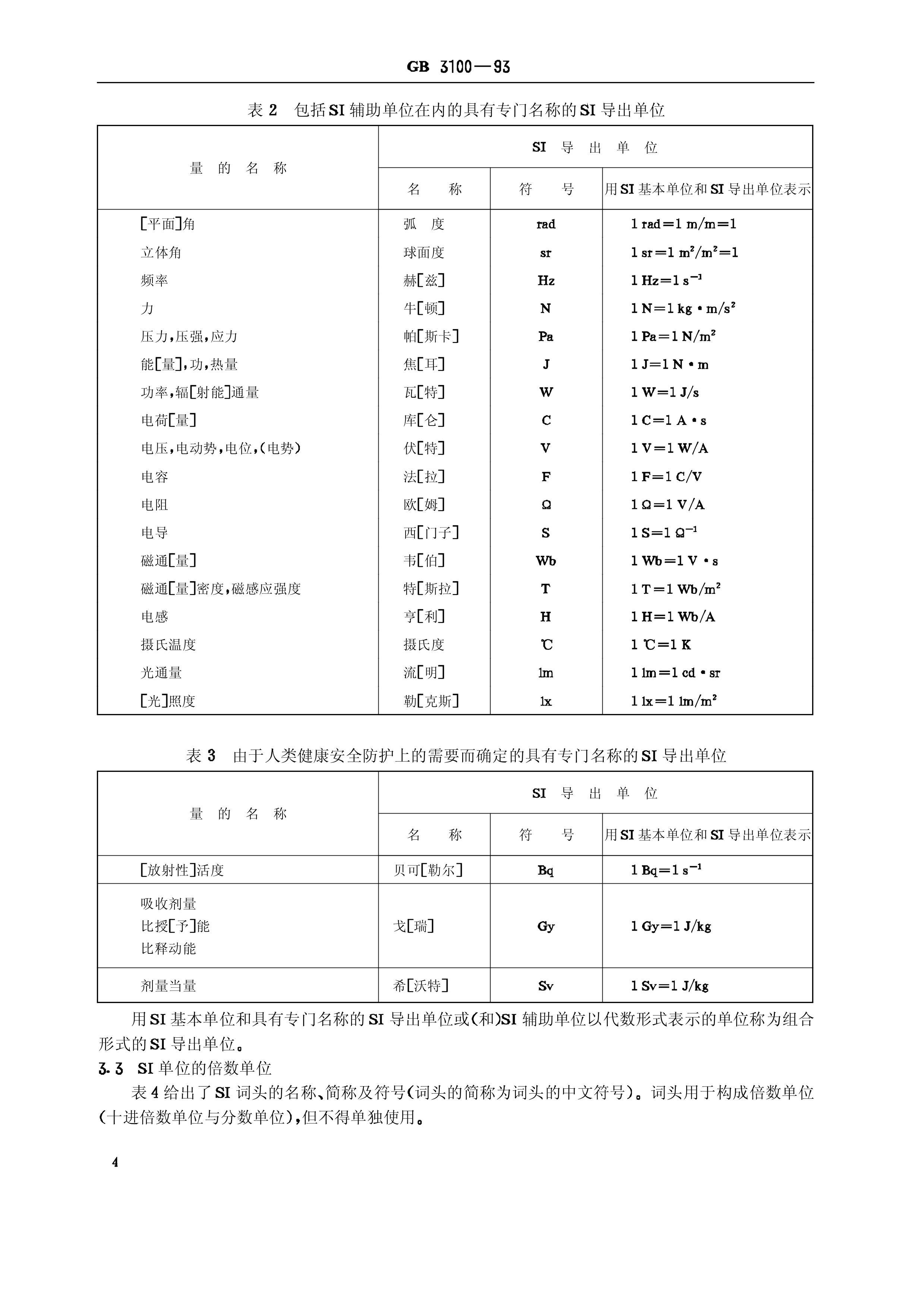 GB 3100-1993(2004) ʵλƼӦ(ISO 10001992EQV).pdf3ҳ