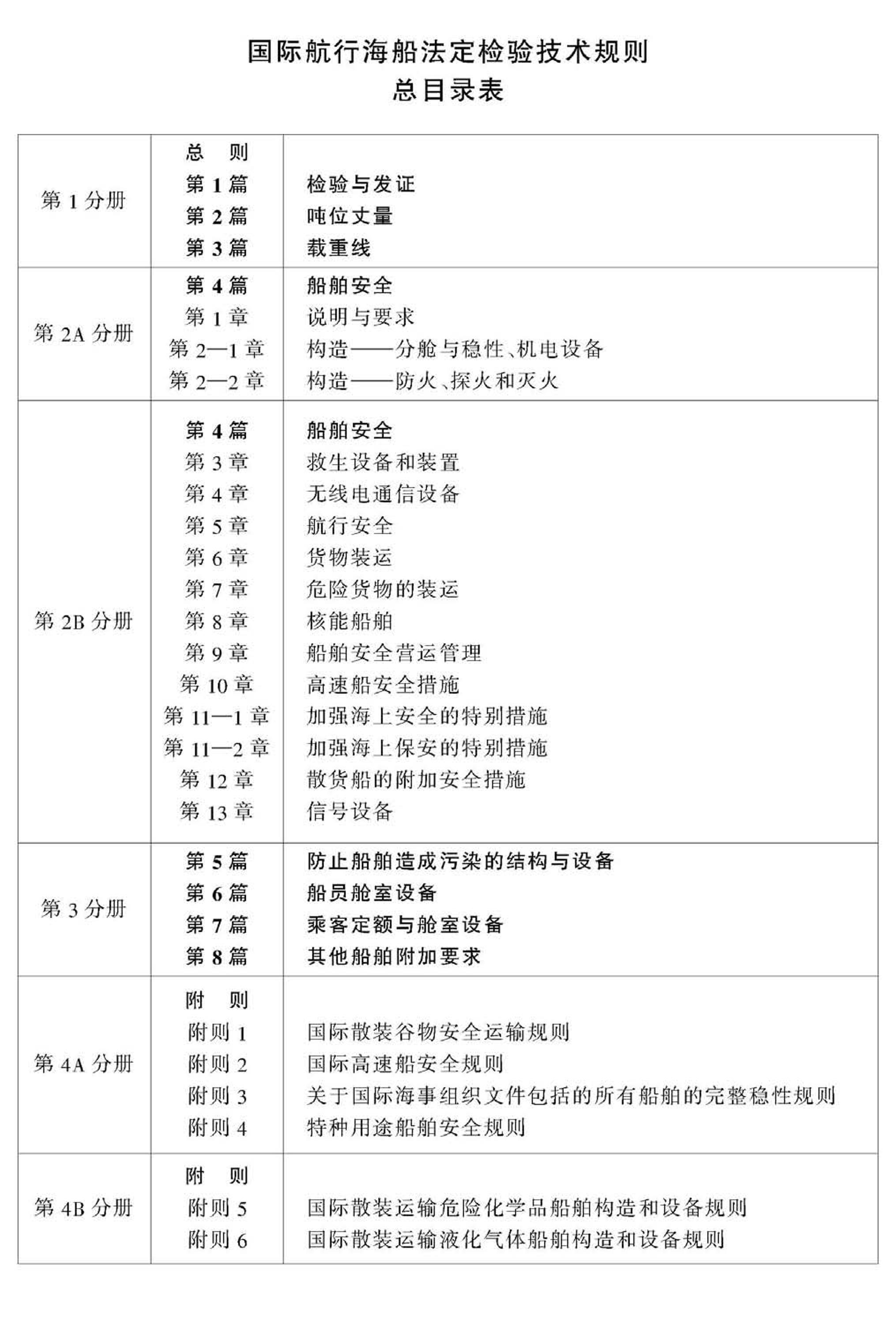 ʺк鼼20082Aֲ.pdf3ҳ