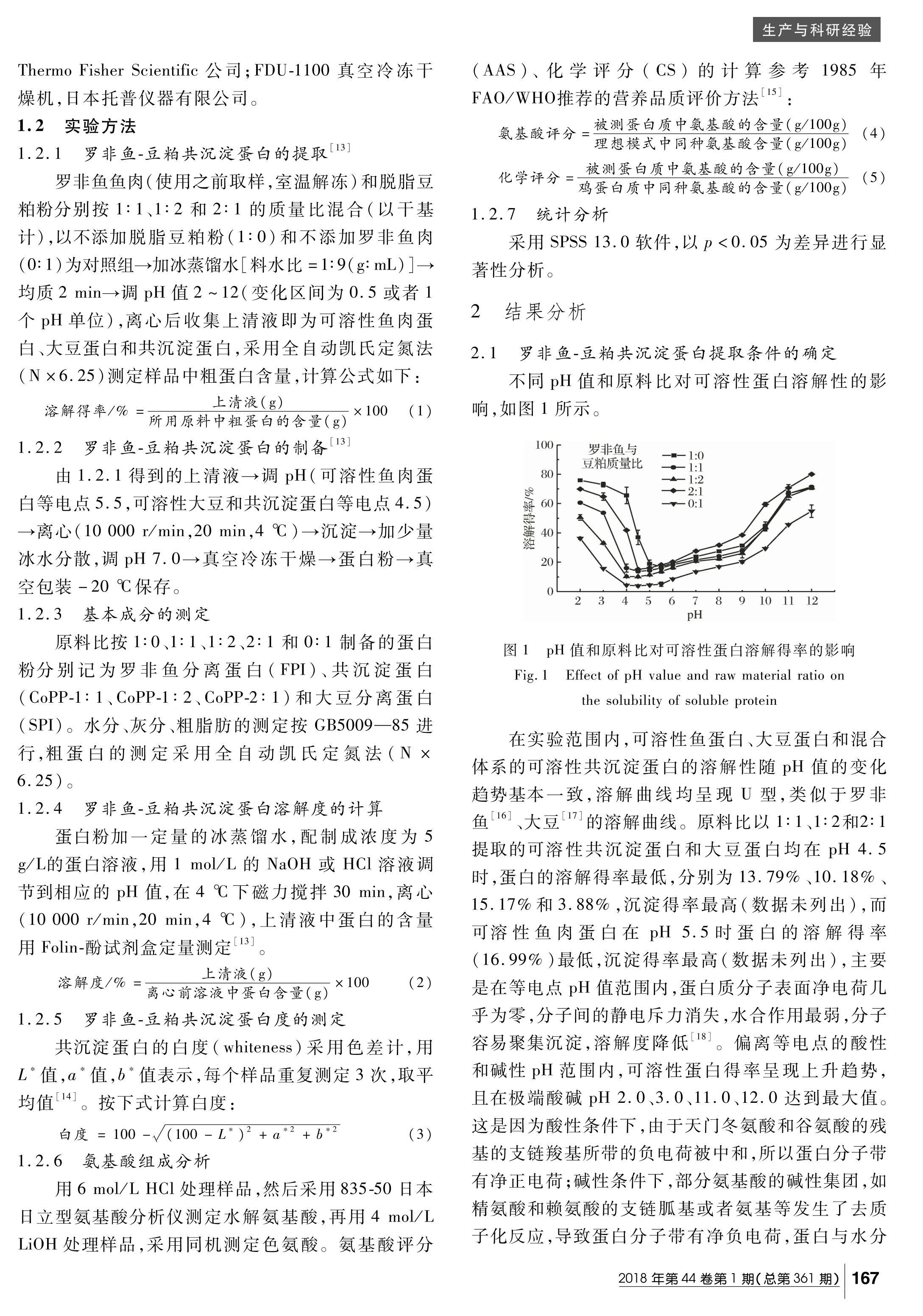 ޷ - ɹ׵ȡܽ ɷ.pdf2ҳ