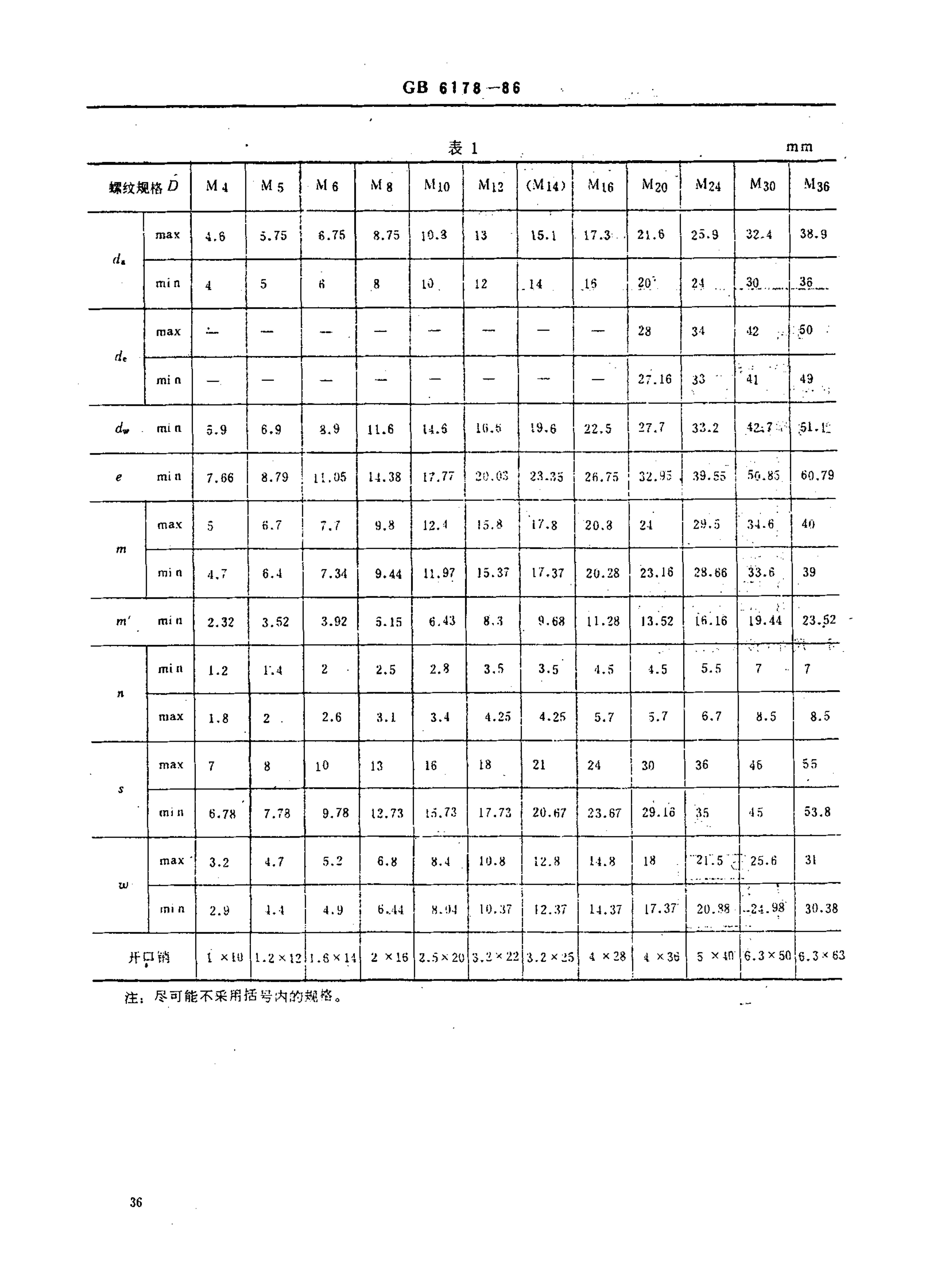 GB 6178-1986 1Ϳĸ-AB(ISO-DIS 7035-1982NEQ).pdf2ҳ