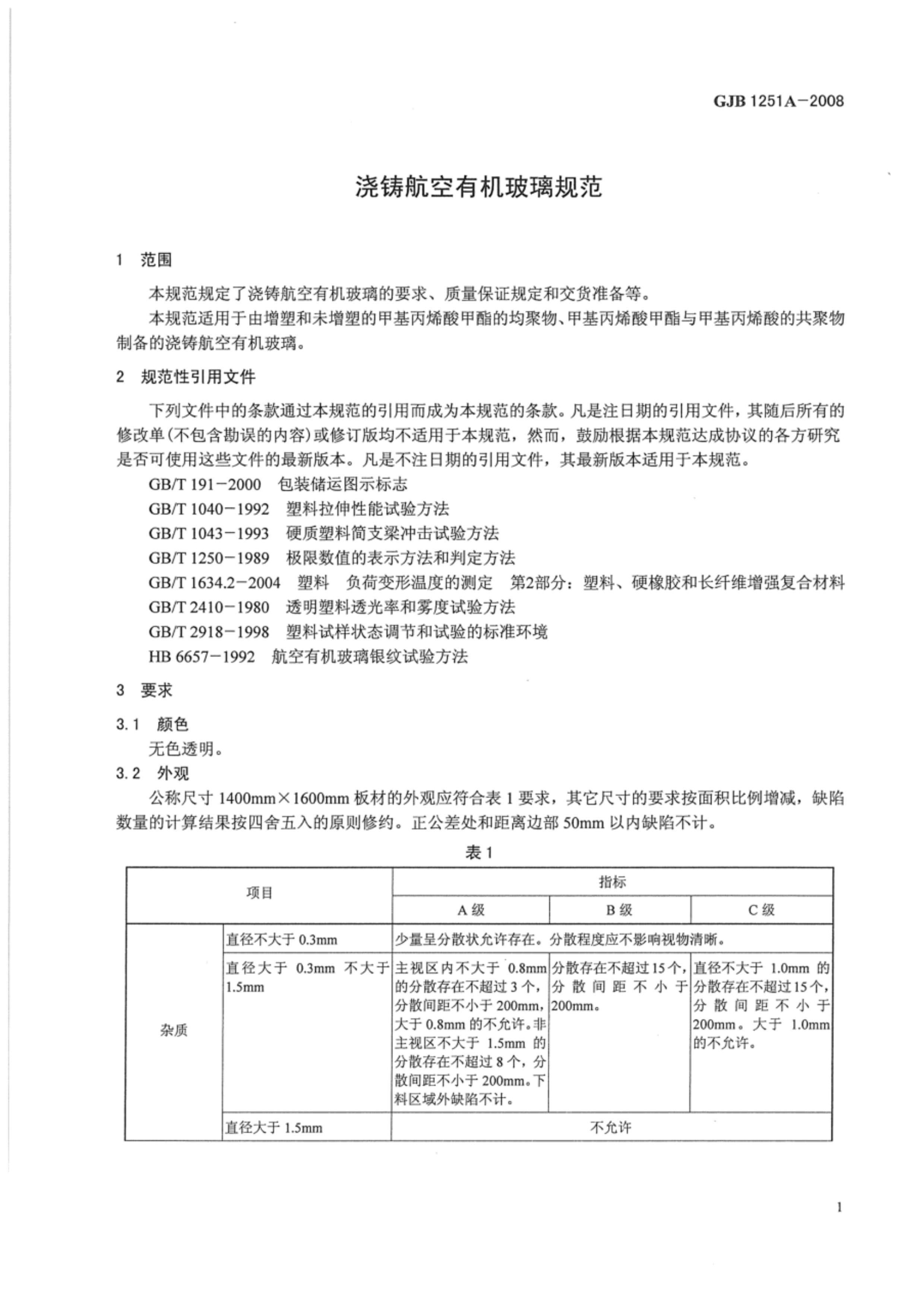 GJB 1251A-2008.pdf3ҳ