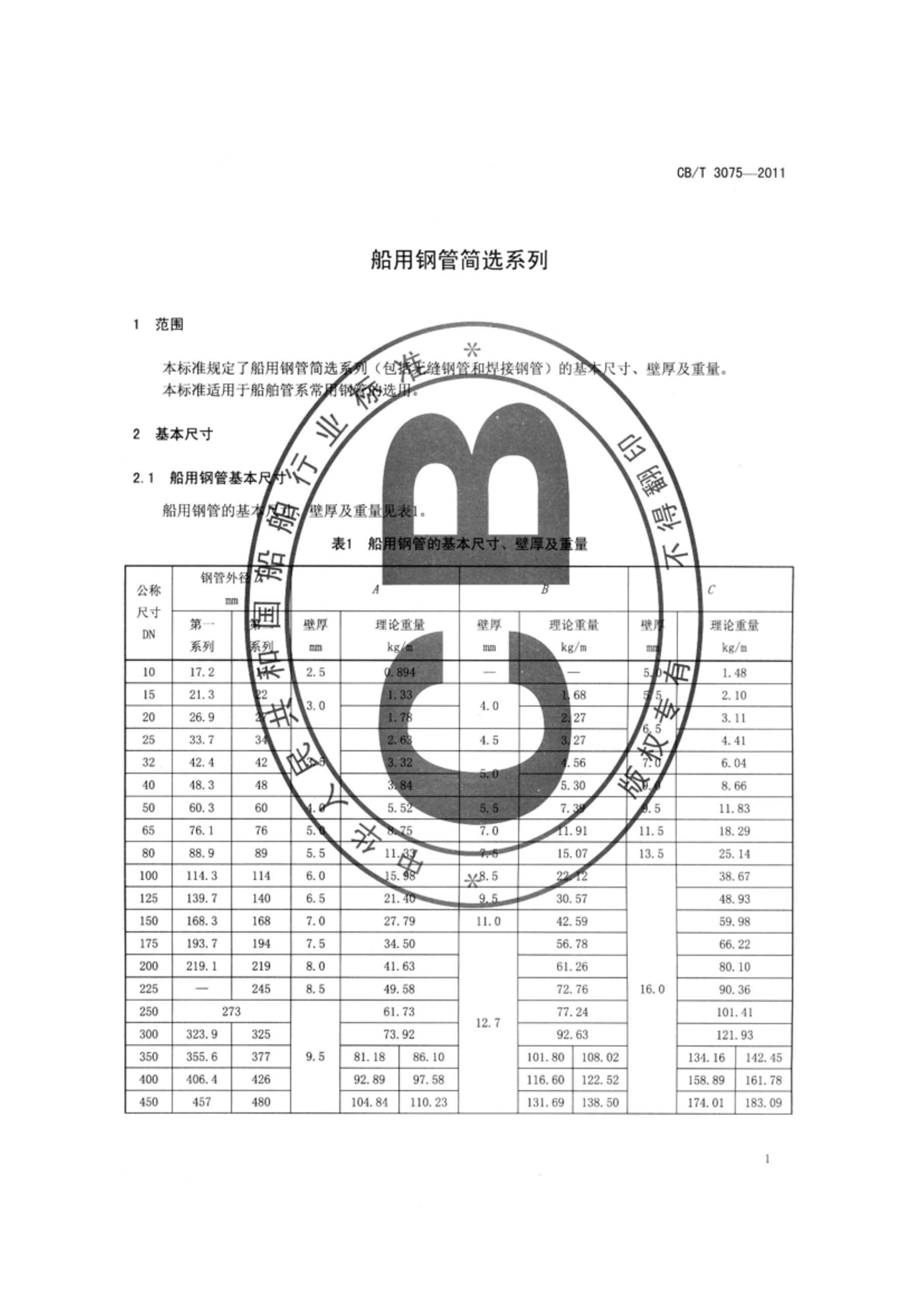 CBT 3075-2011 øֹܼѡϵ.pdf3ҳ