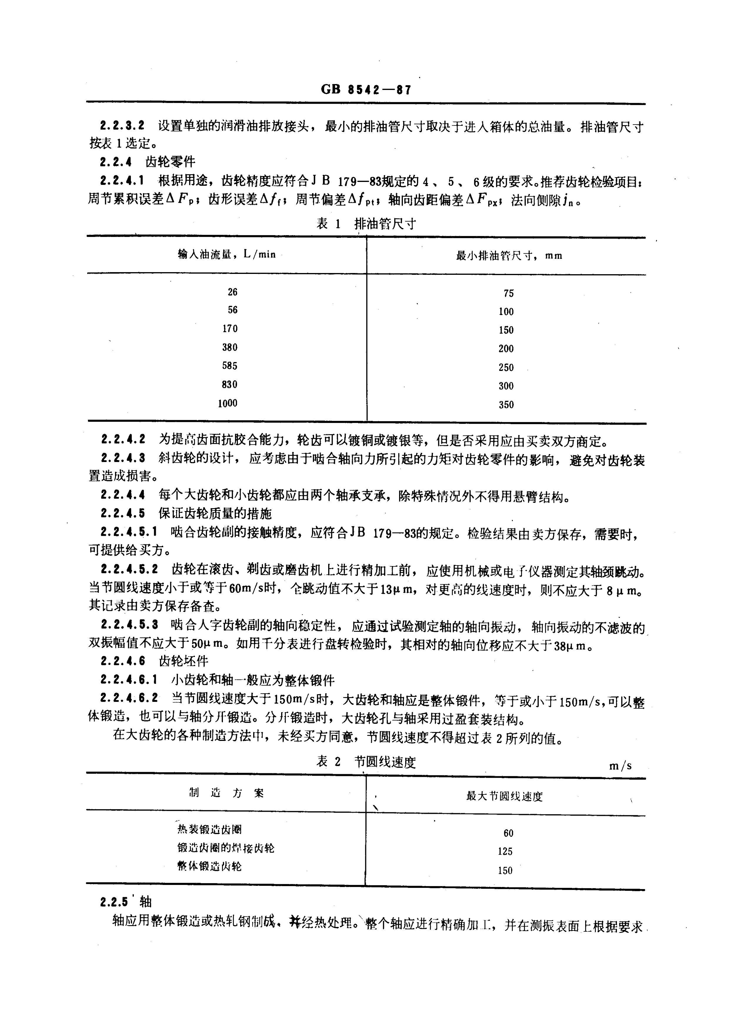 GB 8542-1987 ͸ƽִװü.pdf3ҳ