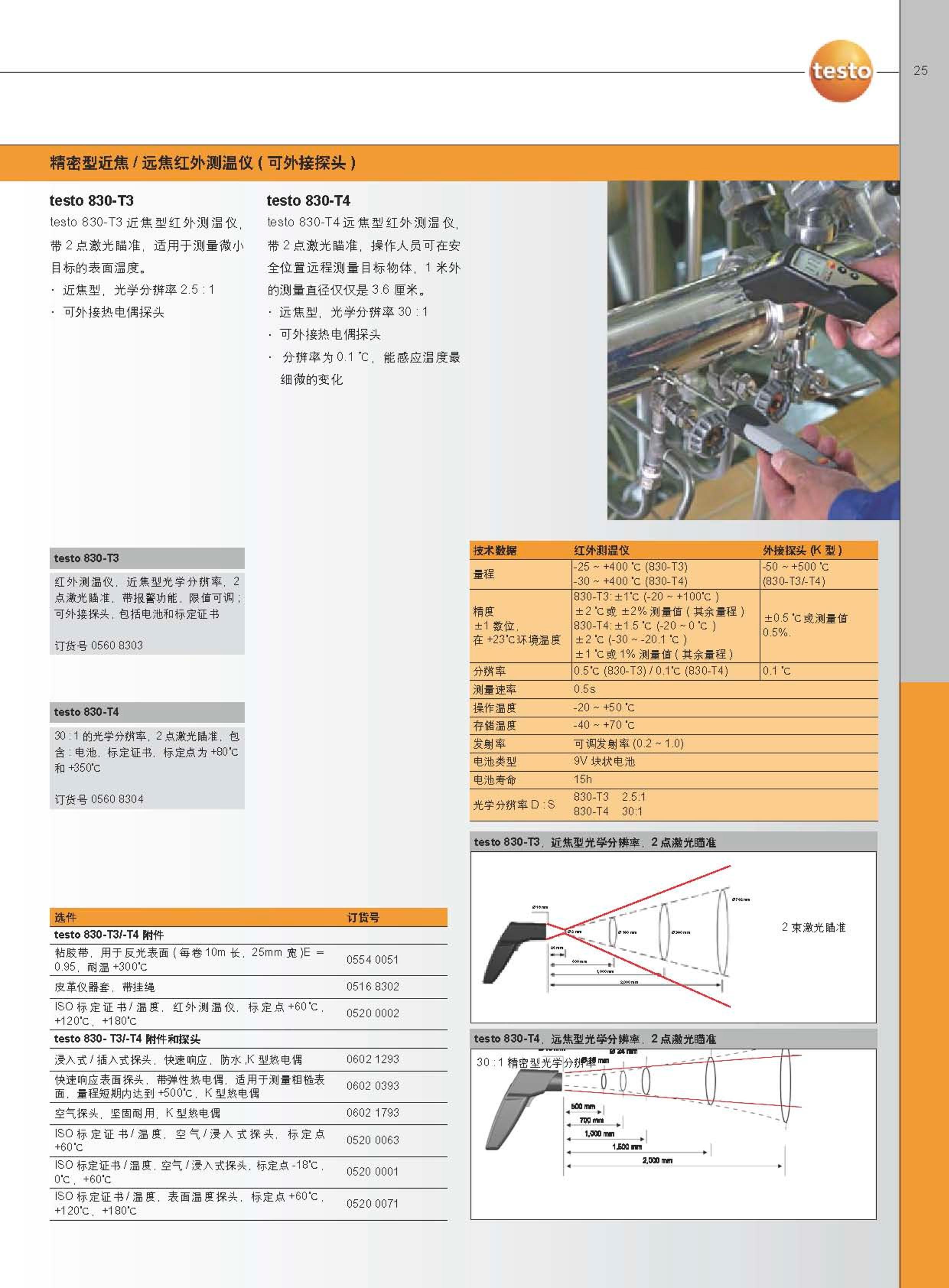 testo830t1ǲҳ2ҳ