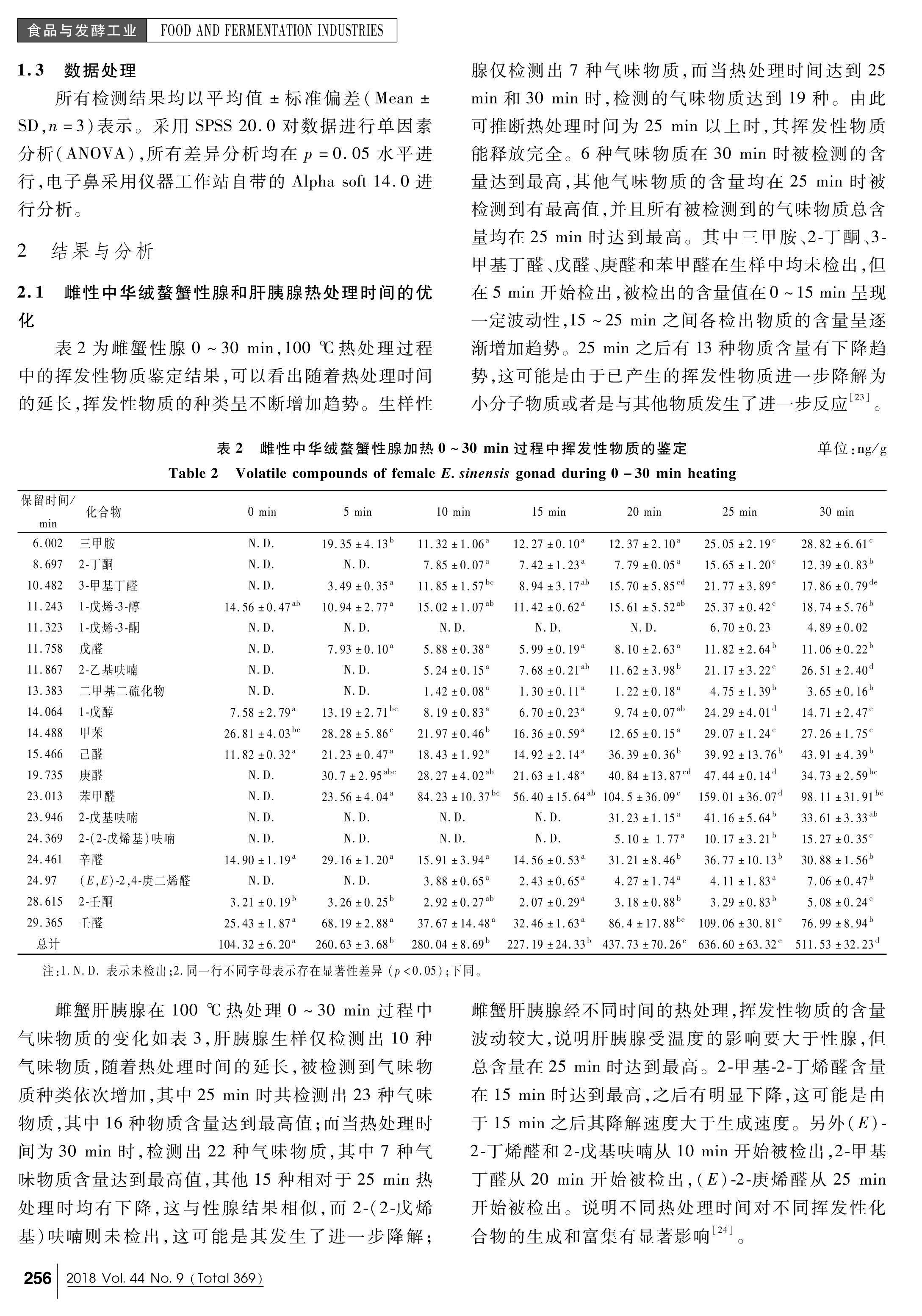 ȡ岶-ɫGC-ǽϵӱǼлзؼ֬ϵĹ.pdf3ҳ