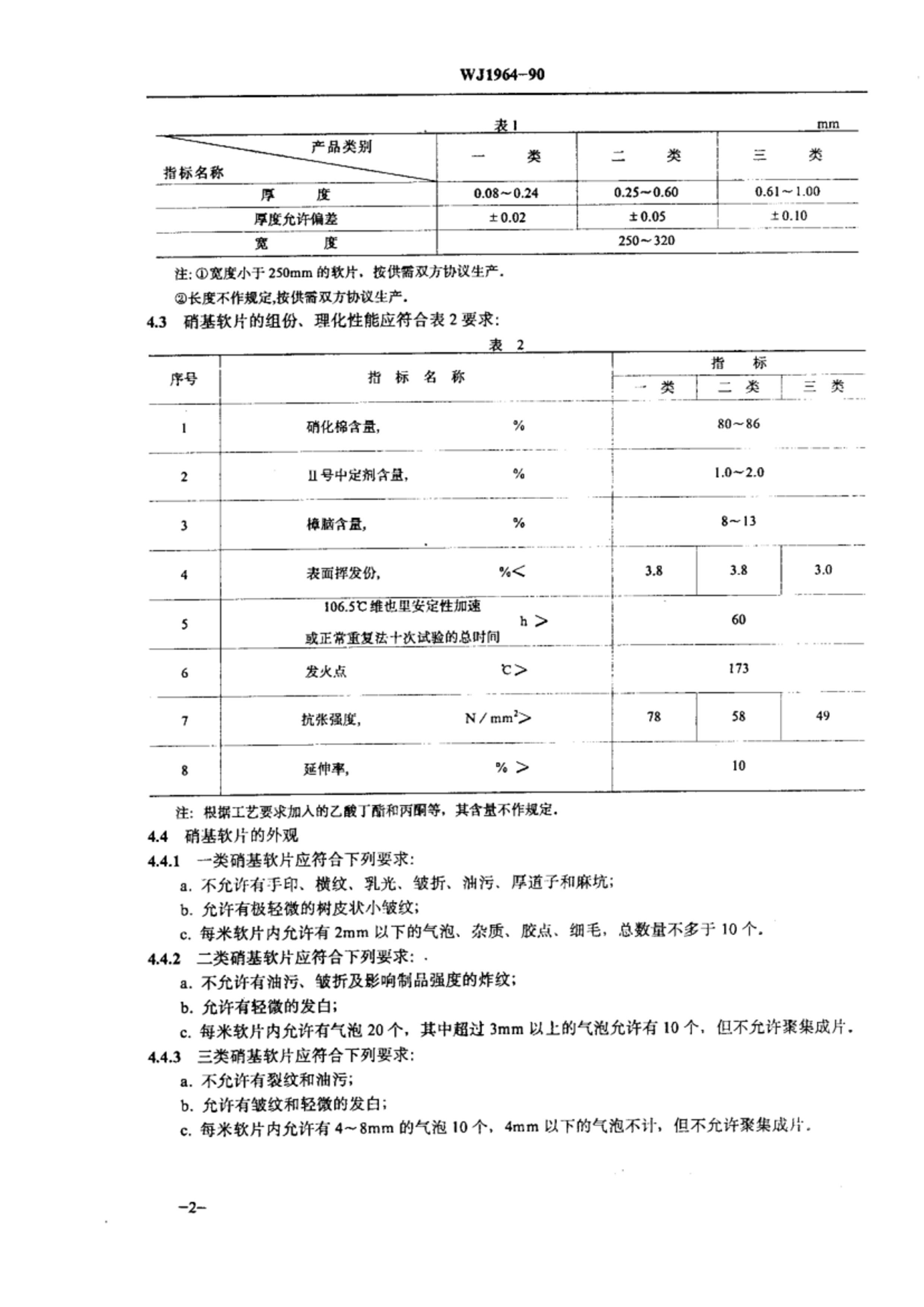 WJ 1964-90.pdf3ҳ