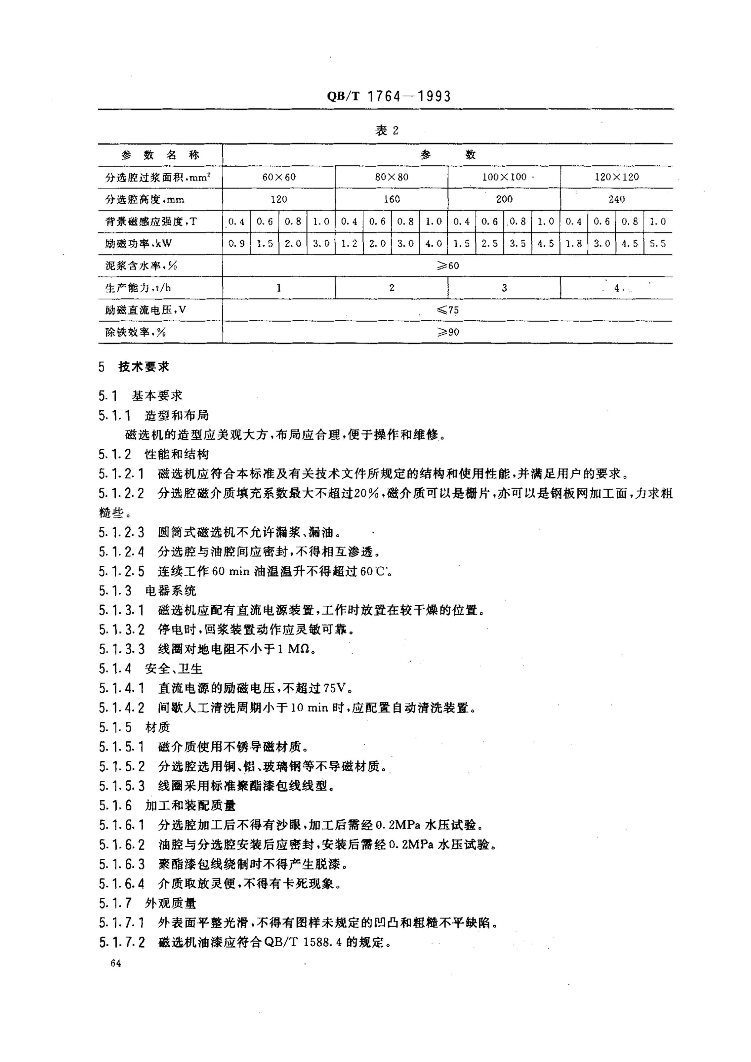 QBT 1764-1993 ʪʽѡ.pdf2ҳ