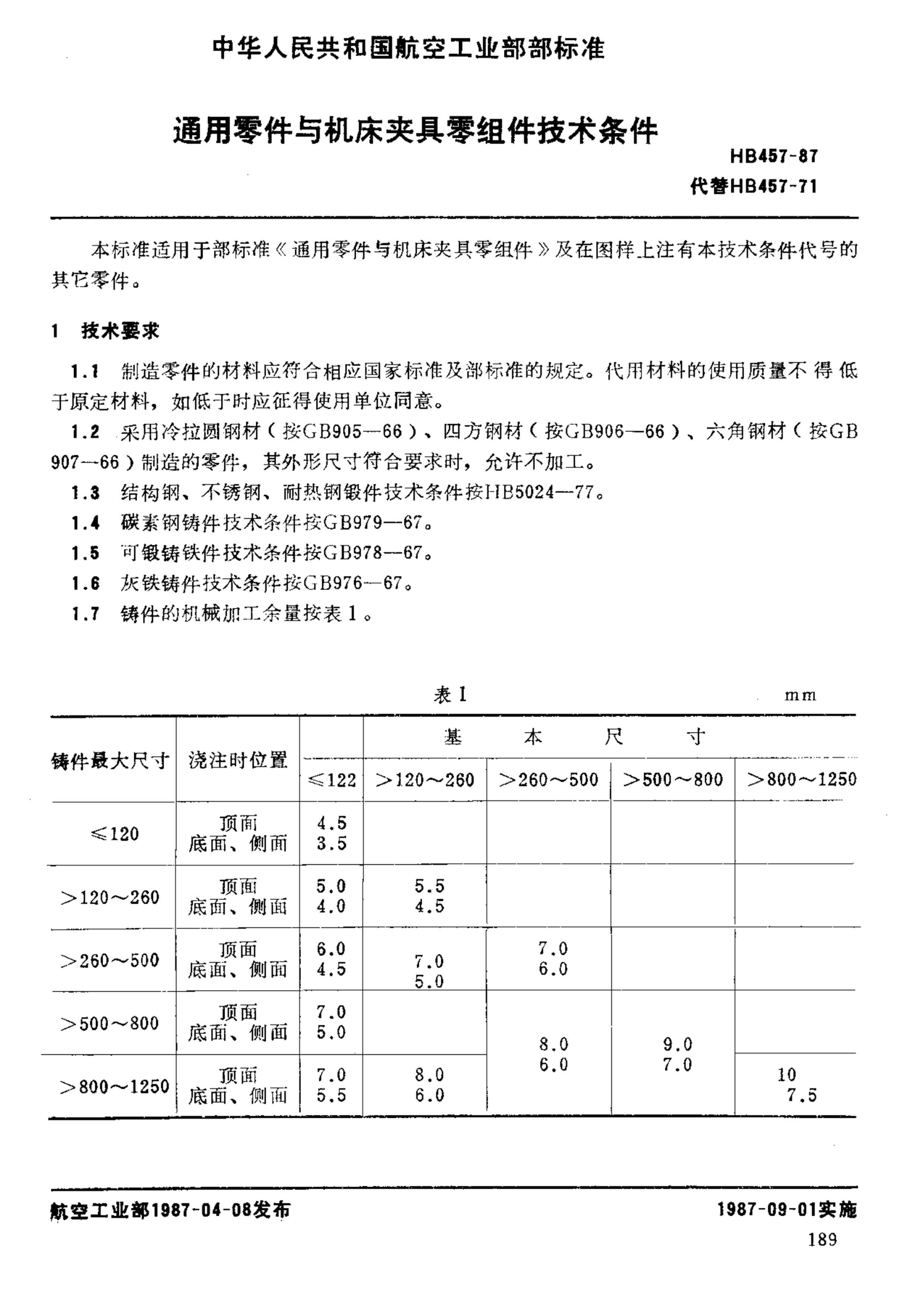 HB 457-1987 ͨо߼.pdf1ҳ