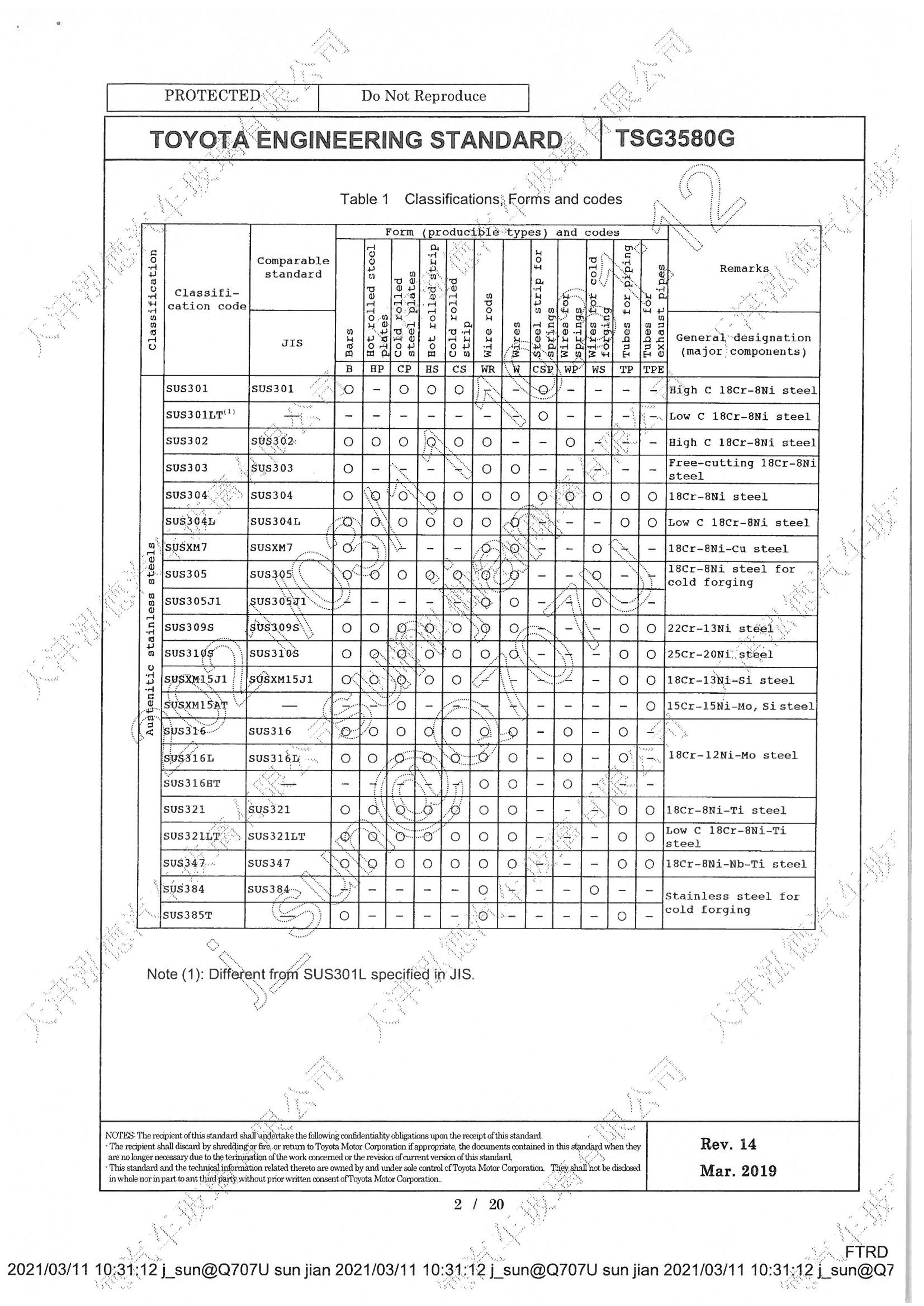 TSG 3580G&#160;c1&#160;rev14&#160;Ӣ].pdf3ҳ