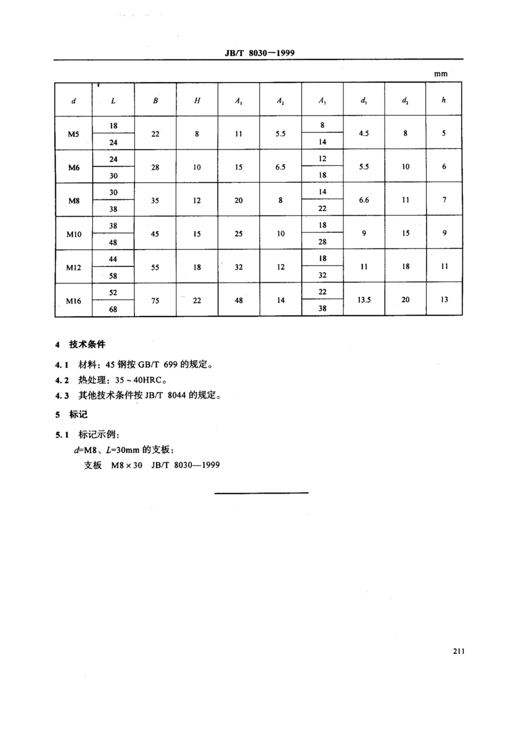 JBT 8030-1999 о ֧.pdf2ҳ