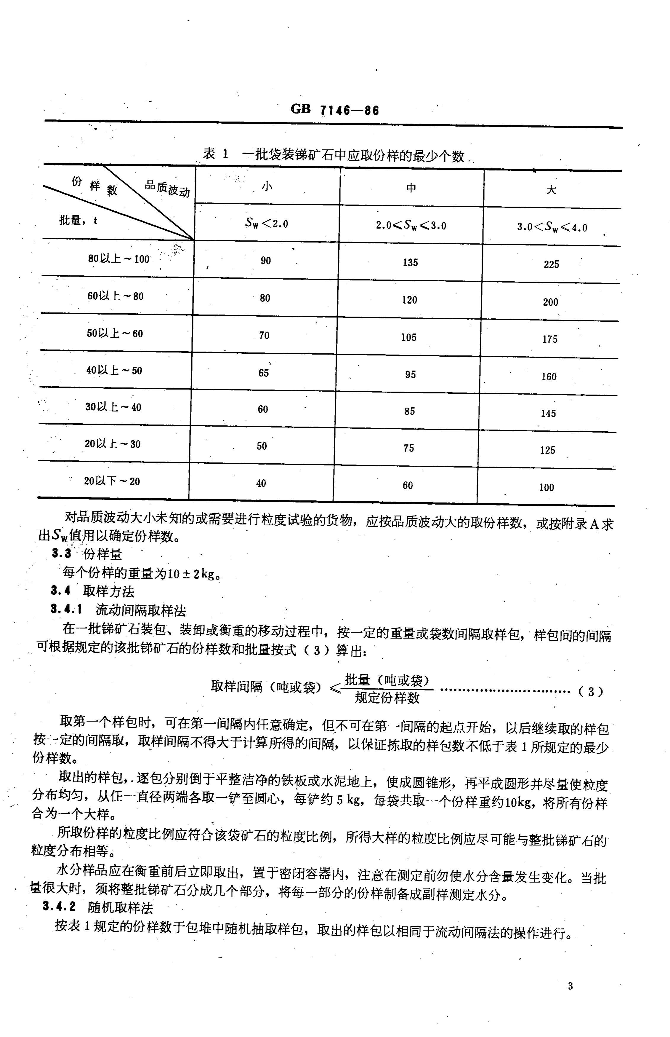 GBT 7146-1986 װʯȡ.pdf3ҳ