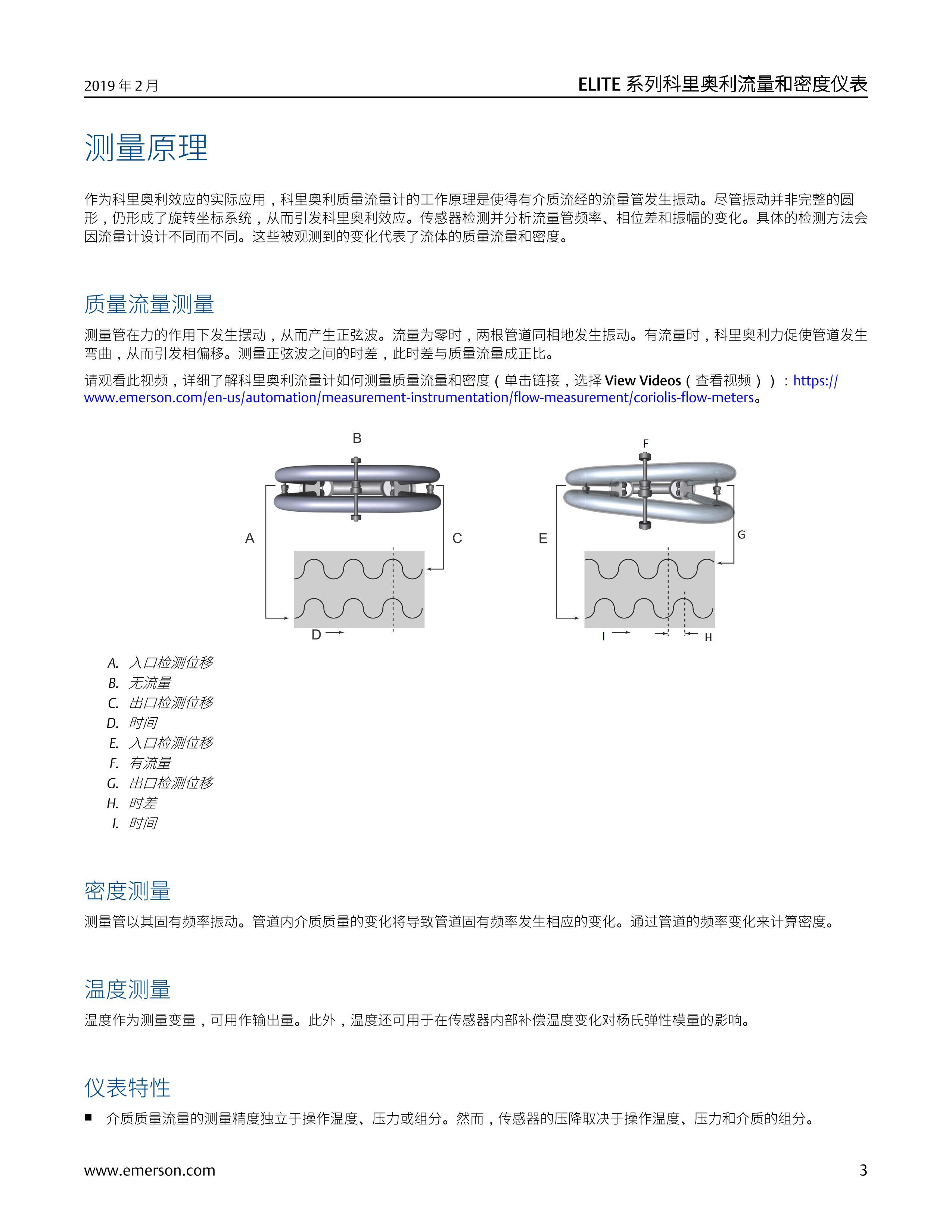 ELITE_PDS_CHI_PS_00614 AI_2019 G.pdf3ҳ