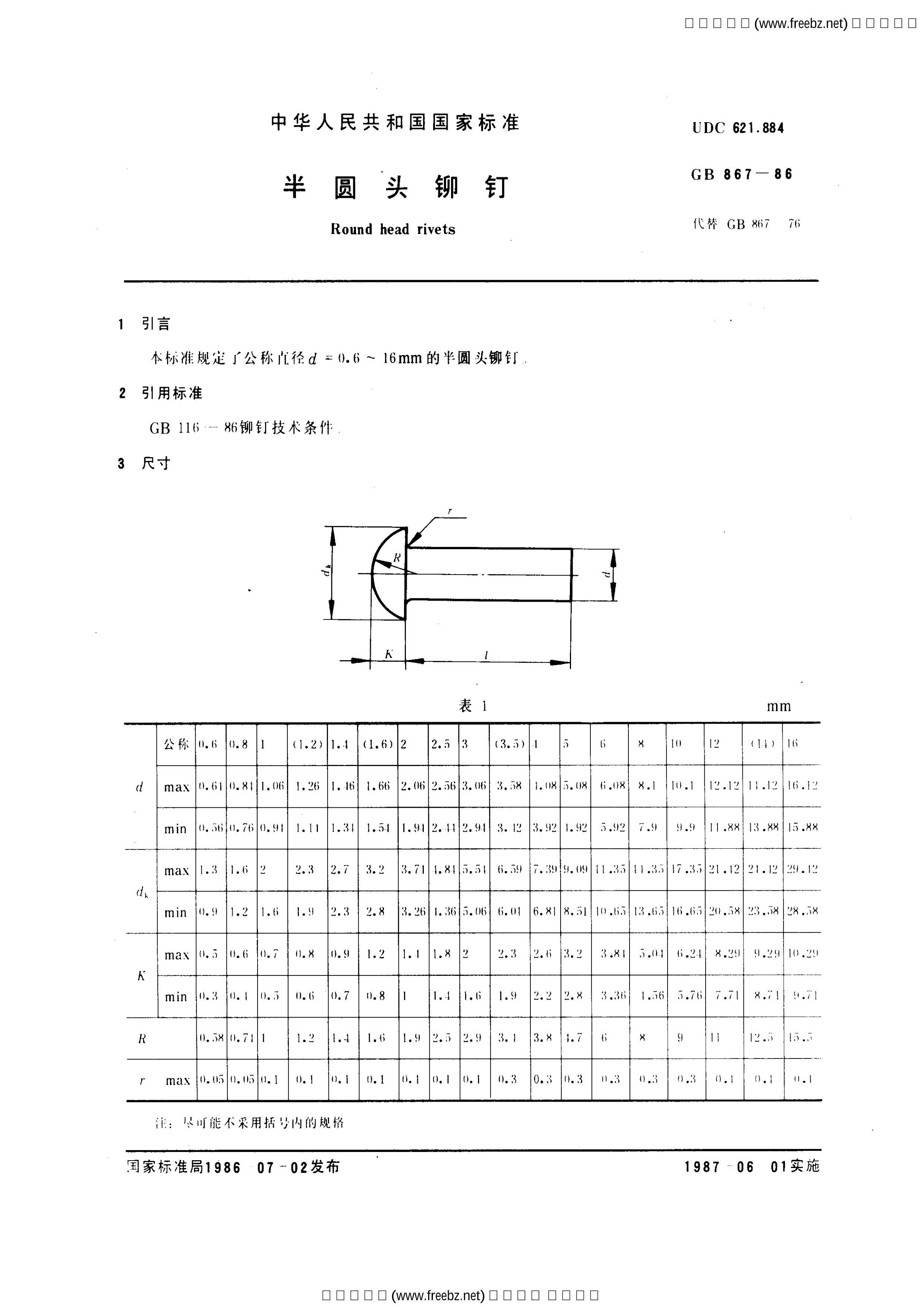 GB 867-1986(2004) Բͷí.pdf1ҳ