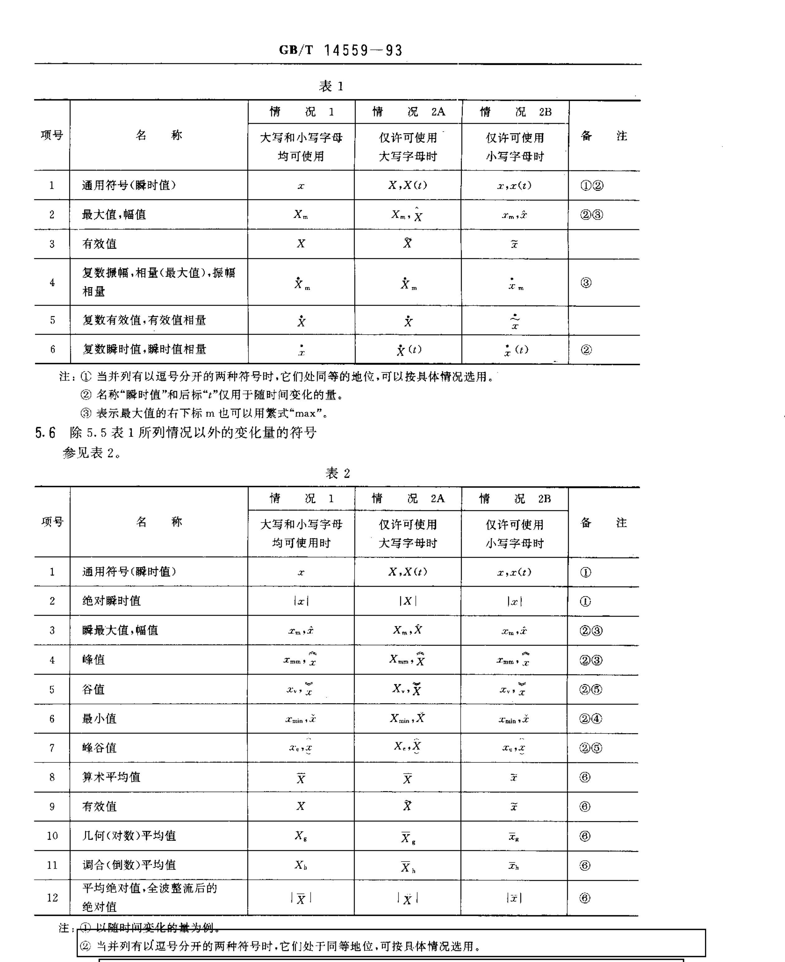 GBT 14559-1993 仯ķź͵λ.pdf3ҳ