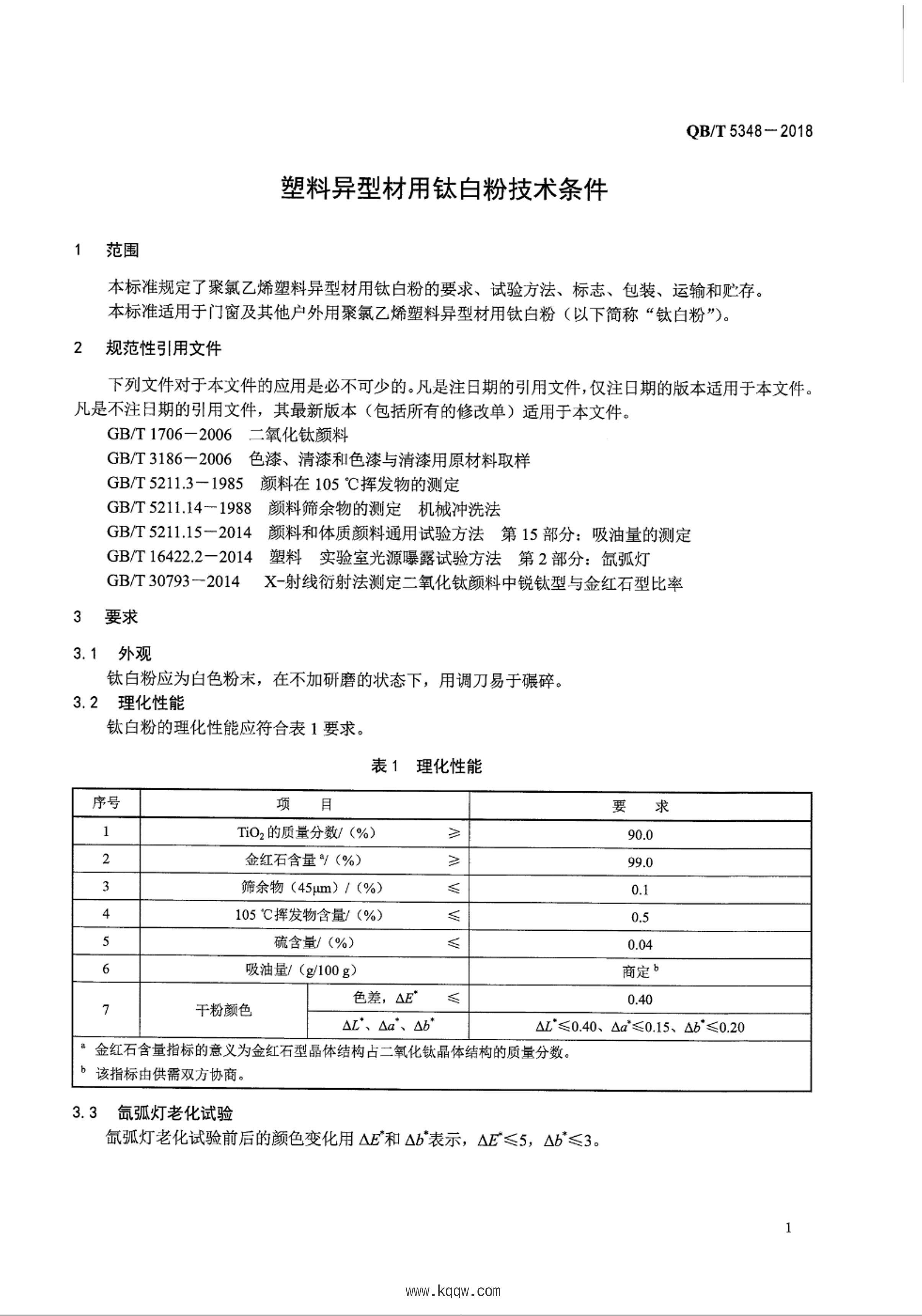 QBT 5348-2018 ͲѰ׷ۼ.pdf3ҳ