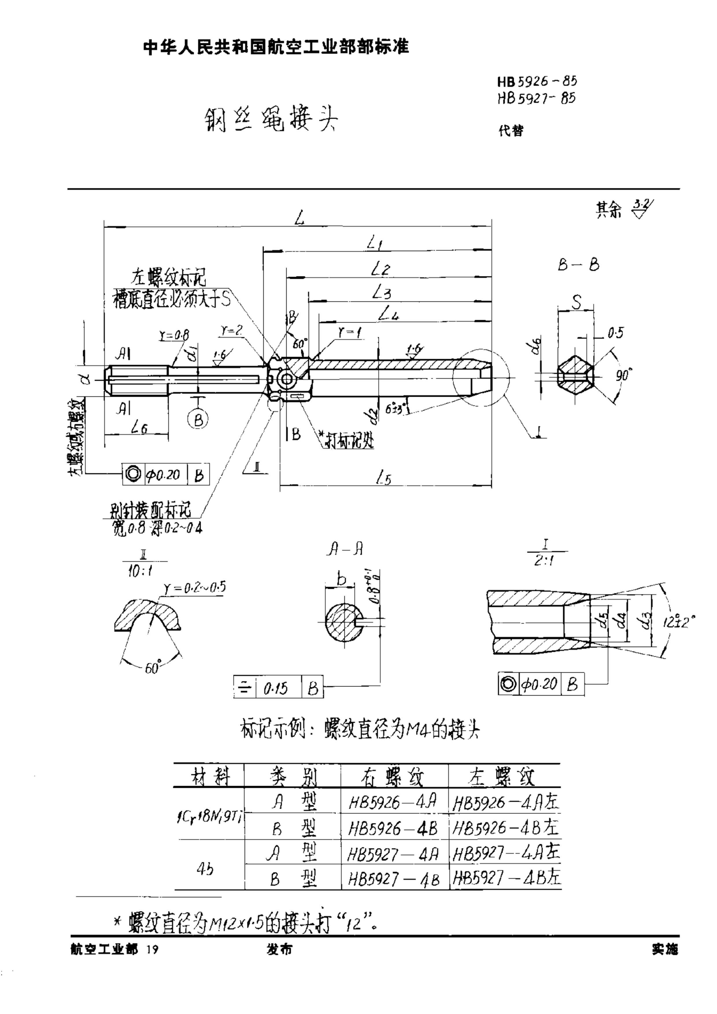 HB 5926-1985 HB 5927-1985 ˿ͷ.pdf1ҳ