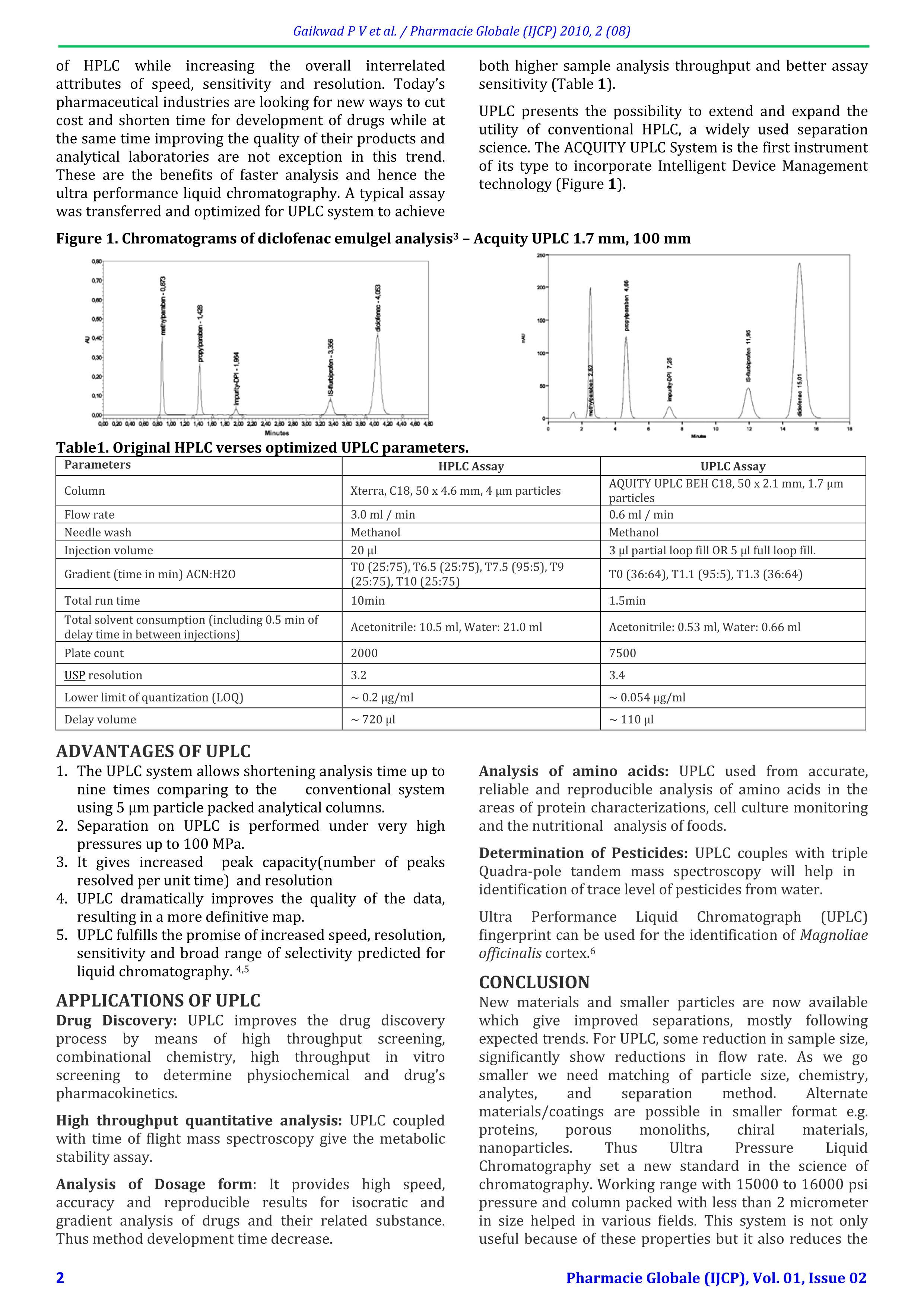 ЧҺɫ׷ HPLC½չ2ҳ