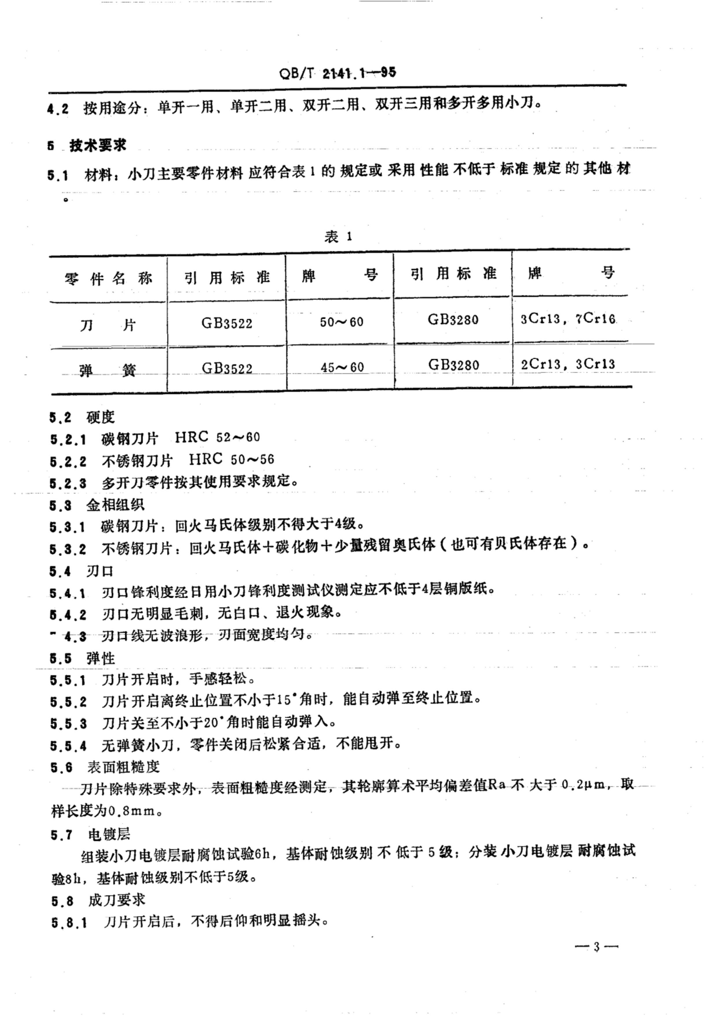 QBT 2141.1-1995 С.pdf3ҳ