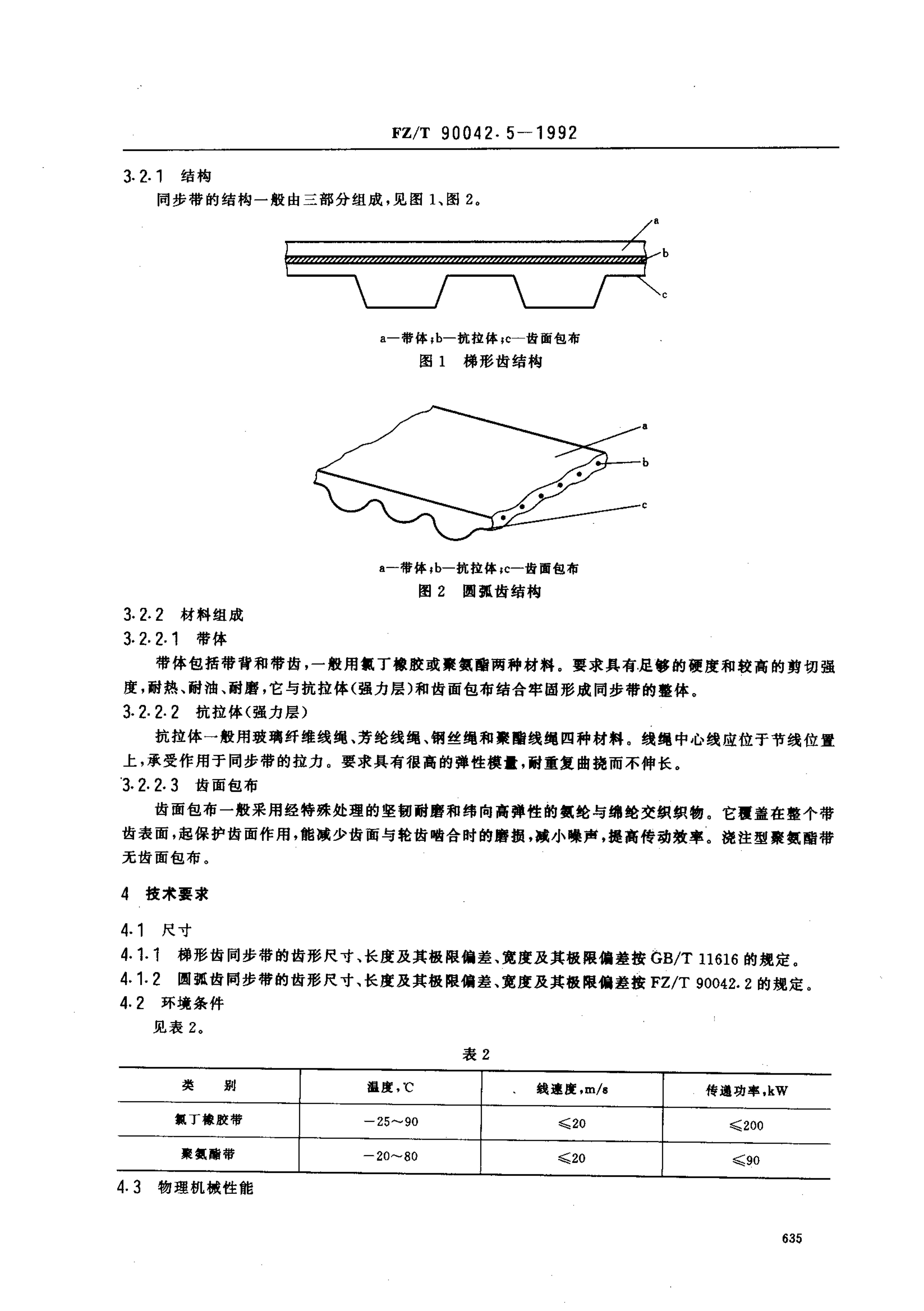 FZT 90042.5-1992 ֯еͬ ͬ.pdf2ҳ