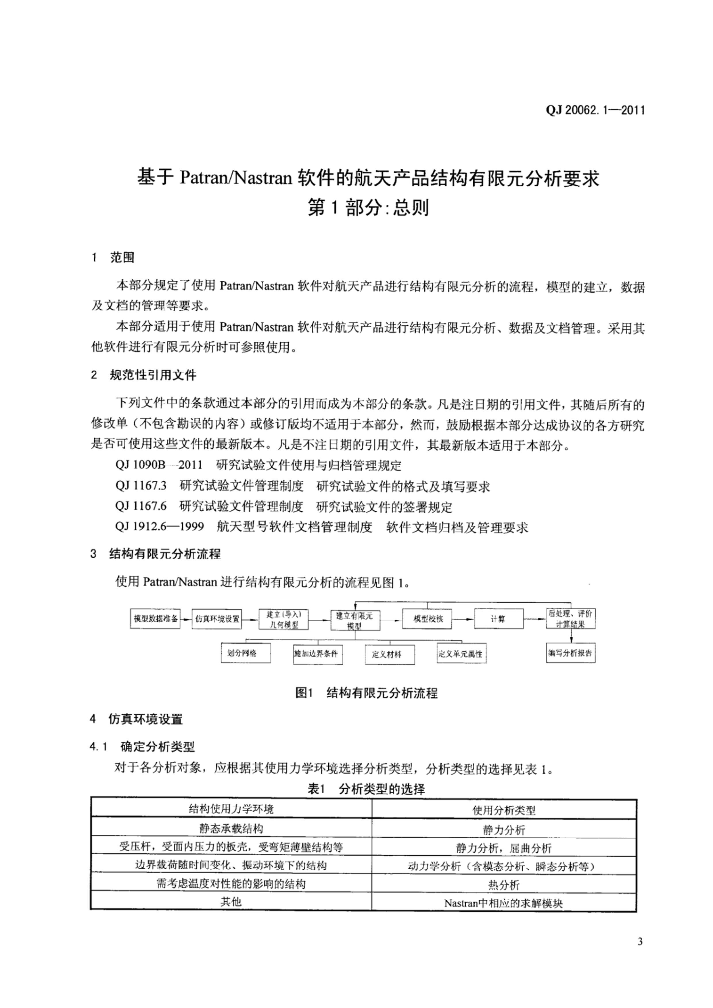 QJ 20062.1-2011 PatranNastranĺƷṹԪҪ 1֣.pdf3ҳ