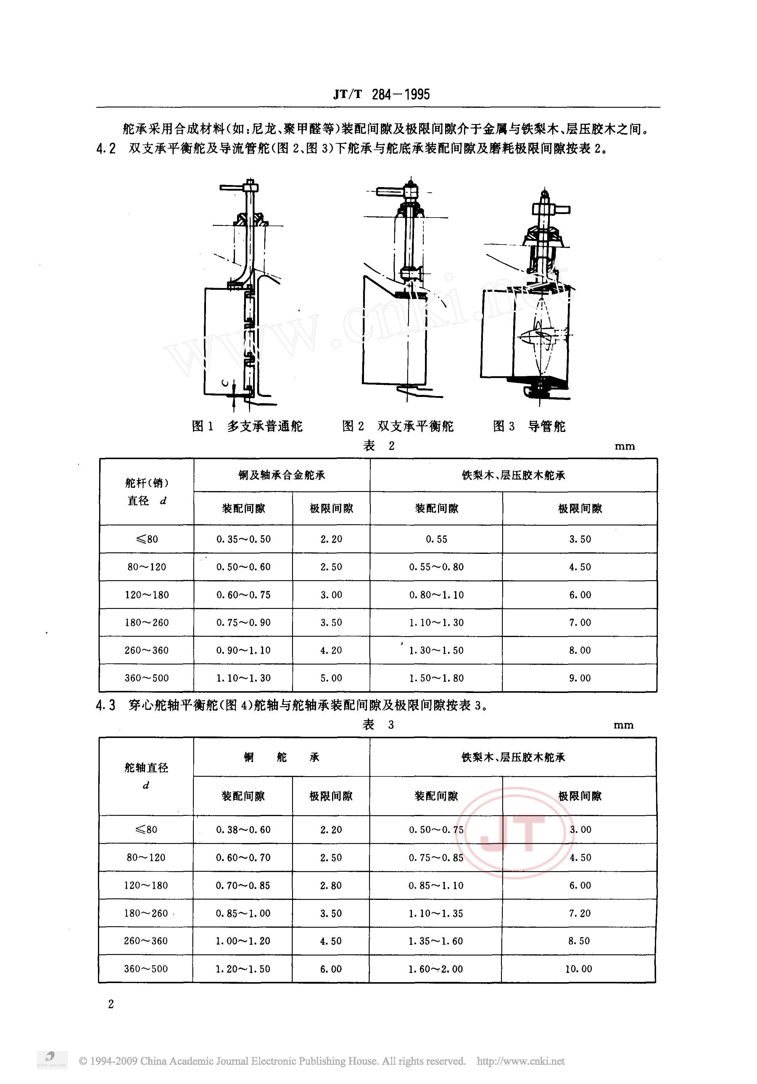 JTT 284-1995 ںӴϵҪ.pdf3ҳ