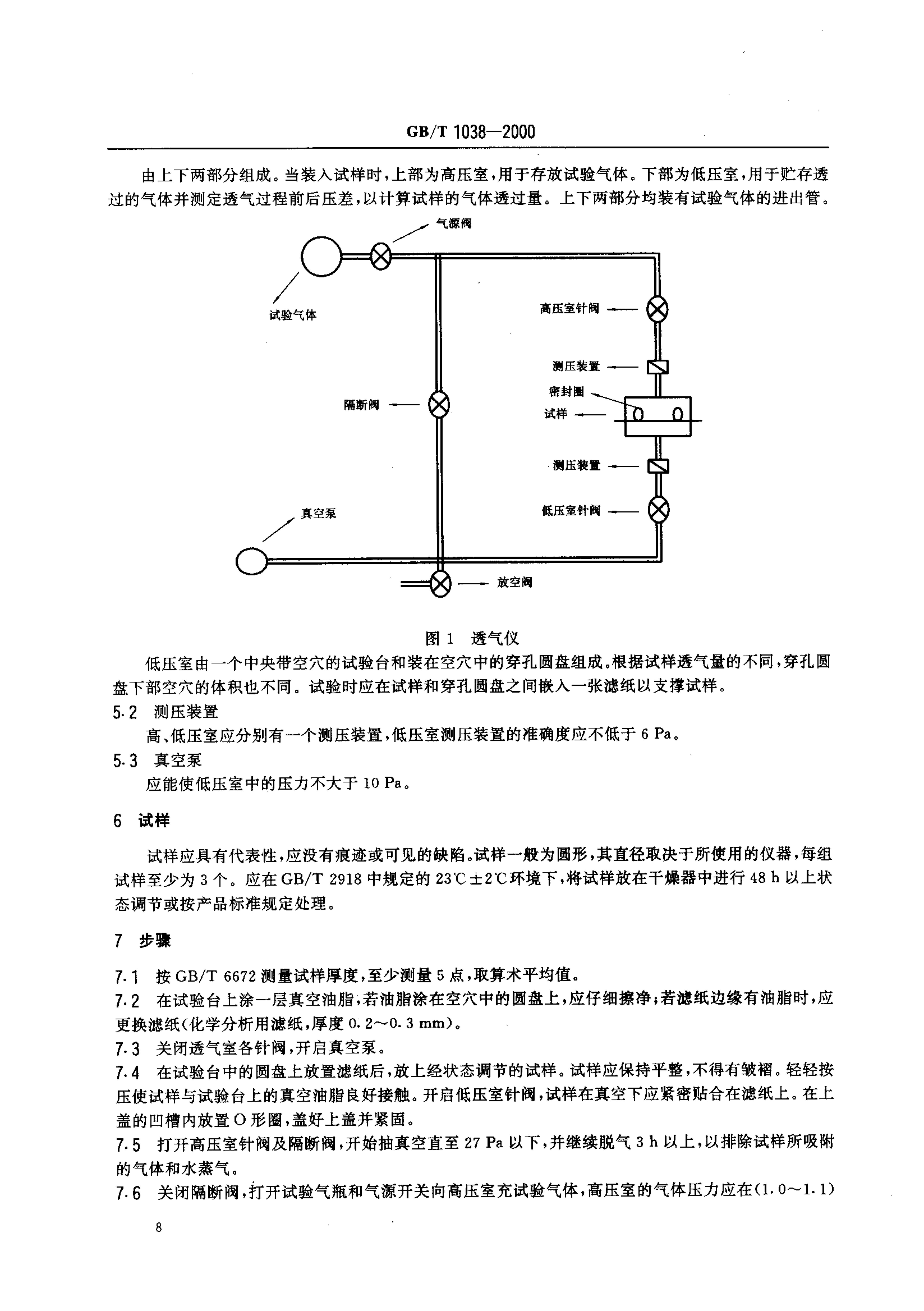 GBT 1038-2000 ϱĤͱƬ͸鷽 ѹ.pdf3ҳ