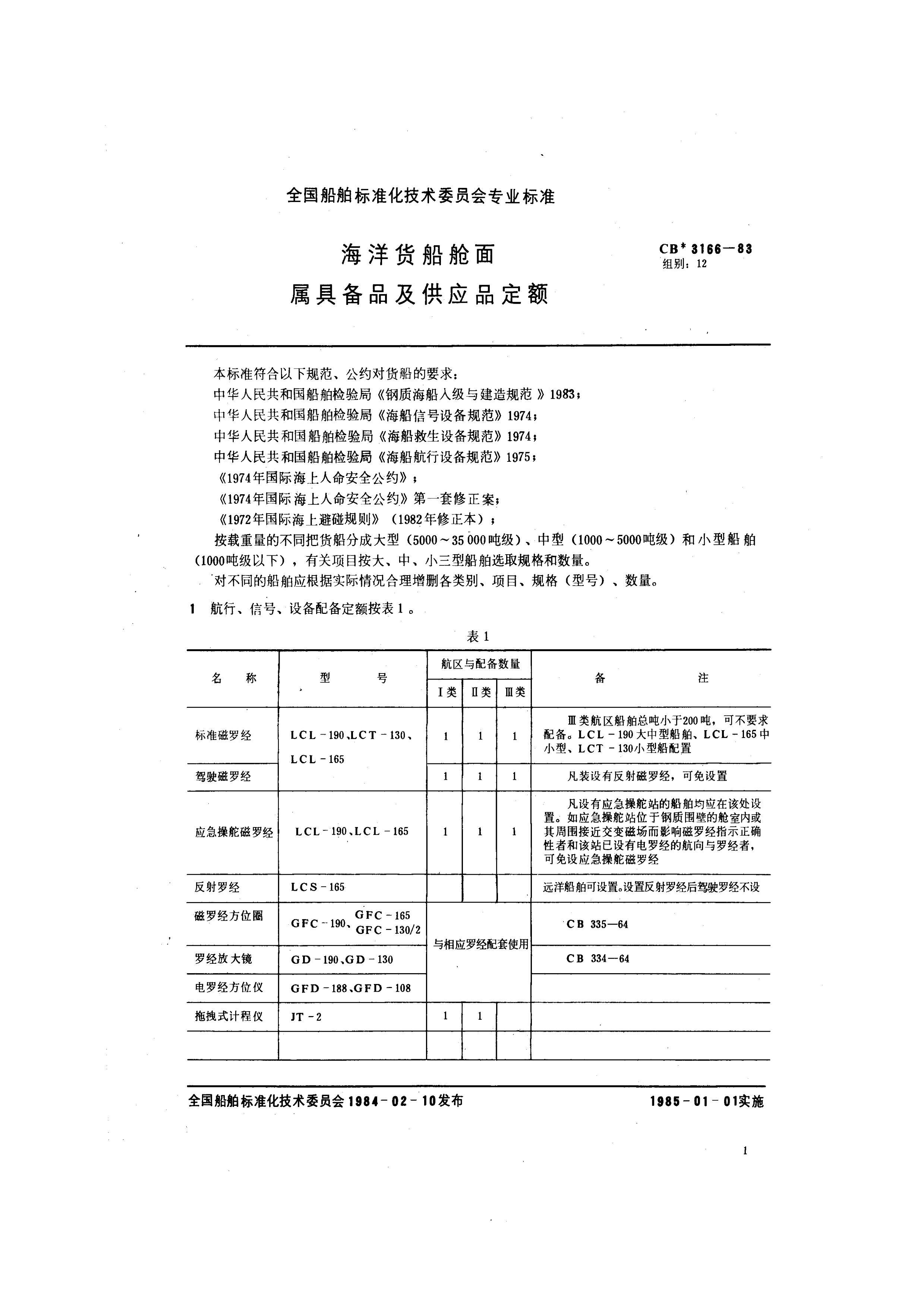 CB 3166-1983 ߱ƷӦƷ.pdf2ҳ